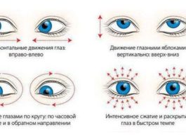 Зарядка для глаз. Как УЛУЧШИТЬ ЗРЕНИЕ за 7 дней!